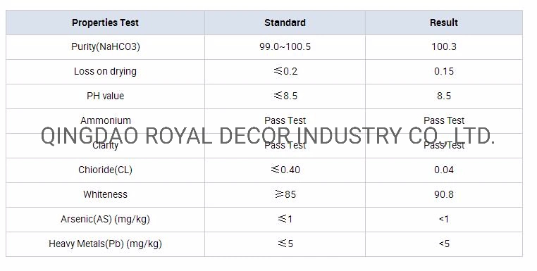 Food Grade Feed Grade Additives White High Pure Chewing Gum Bicarbonate of Sodium